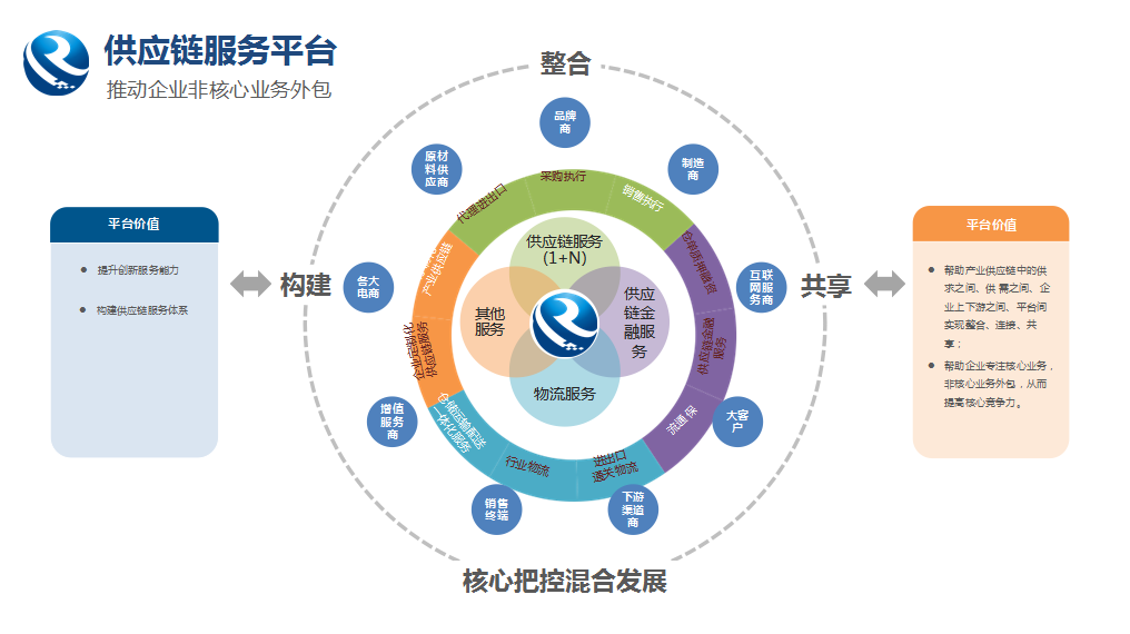 52亿元！广西融桂918博天堂交出了一张亮眼成绩单